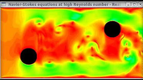 Real Time Navier-Stokes Moving Obstacles on GPU