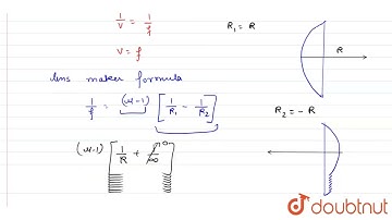 A real image of a distant object is formed by a plano-convex lens of its principal axis. Spheric...
