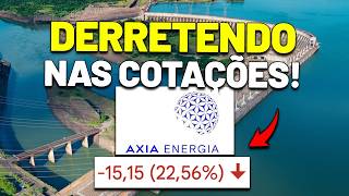 GRANDE RETORNO ESPERADO nas AÇÕES da AXIA ENERGIA? AXIA3: DADOS, PERSPECTIVAS, DIVIDENDOS E MAIS