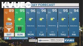 LIVE: Line of severe storms moving into Austin metro | KVUE