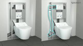 Montageanleitung: DuraSystem® A2 Betätigungsplatte by Duravit | SHK Badshop