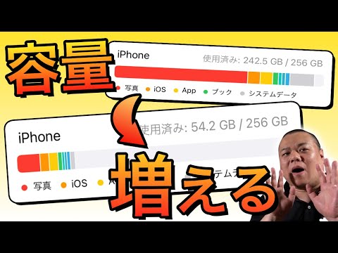 【本体容量の悩み】もうこれが最適解です!疑問をゼロに!iCloud写真を使いましょう!