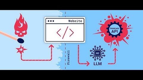 [AI_04]OS Command Injection in LLM APIs