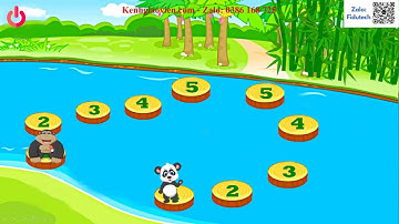 Trò chơi khởi động KTPL 12 Chân trời bài 12: Quyền và nghĩa vụ của công dân | AI Kinh tế PL 12 CTST