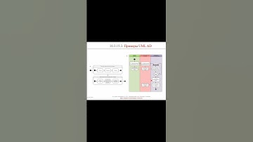Нотация UML AD: примеры || ERP-системы и КИС (словарь) #erp #кис #pmo #sap #1с #agile #erp-система