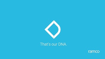 Ramco 25 Years of Innovation