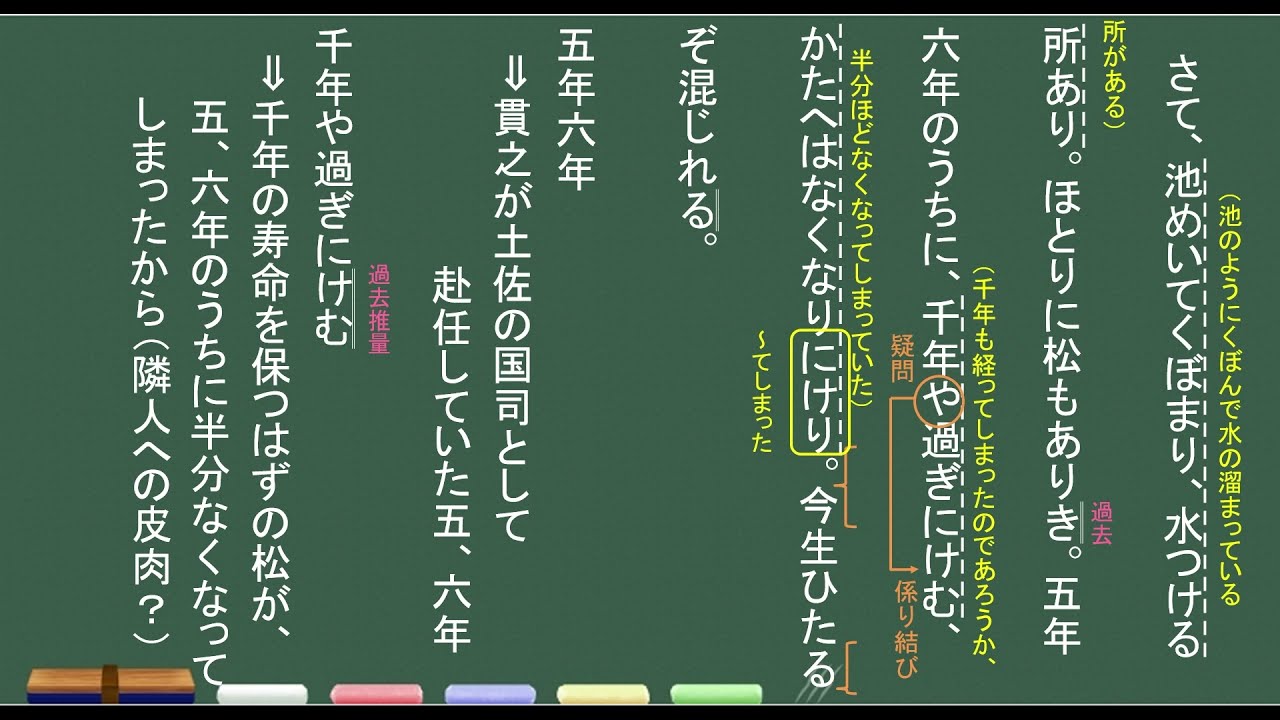 テスト対策 土佐日記 帰京 Youtube