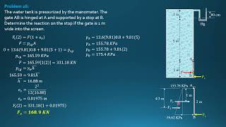 FLUID PRESSURE on PLANE SURFACES, Example 26