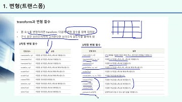 웹사이트 만들기, 이렇게 간단한 거였어?! HTML5 실습하고 웹사이트 만들기 | CSS3 그리고 애니메이션 | 에어클래스