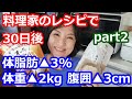 糖質制限（糖質オフ）レシピ本の著者がダイエットその２！ＢＭＩ標準値から食事制限と週１パーソナルトレーニングで、1か月後、体脂肪２％減、腹囲３ｃｍ減、体重２ｋｇ減！料理研究家・栄養士 阪下 千恵