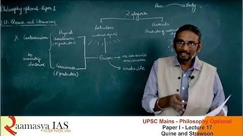 UPSC Mains | Philosophy | L-17 | | Quine and Strawson | T. Rammohan