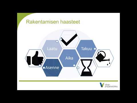 Video: Parannusprosessien Uudelleenarvioitavat Hydrogeelit: Monipuolinen Työkalu