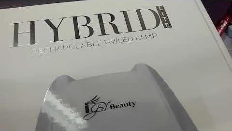 Igel Beauty Small Mystery Box-BIG Surprise!