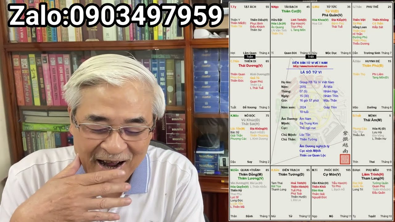 Tử vi 2015 - Khám Phá Những Dự Đoán Và Vận Mệnh Trong Năm