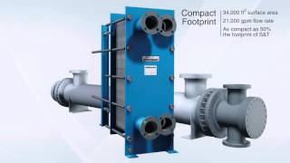 Gasketed Plate Heat Exchanger for the HVAC Industry