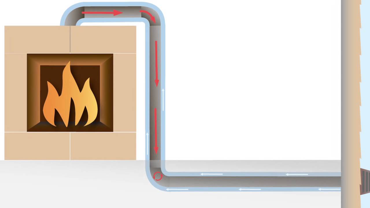 Majestic Videos Power Venting Technology Arcat