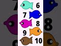 10 Little Fish Song 🐠 | Count 1–10 | Numbers for Kids