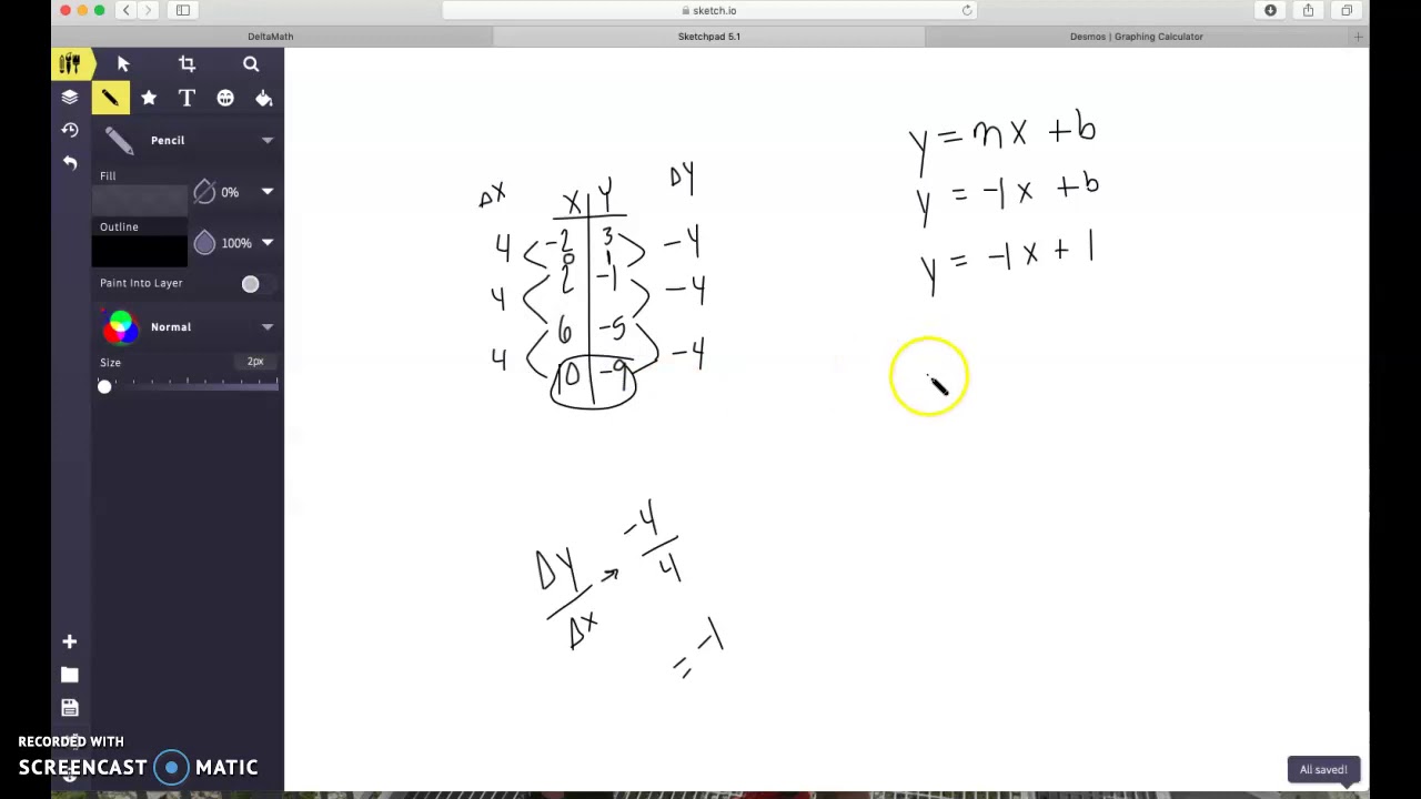 Table to linear equation level 3 youtube