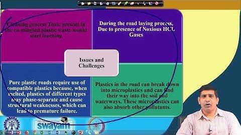 Lecture 30 : Use of Waste Plastics in Road Construction