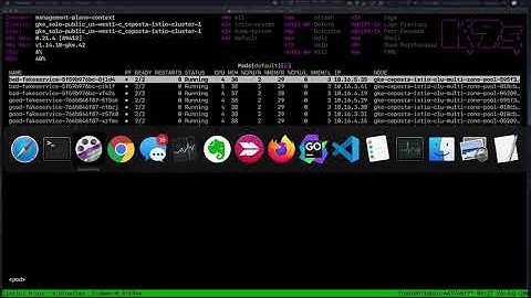 Istio 1.6 Locality Aware Load Balancing and Failover