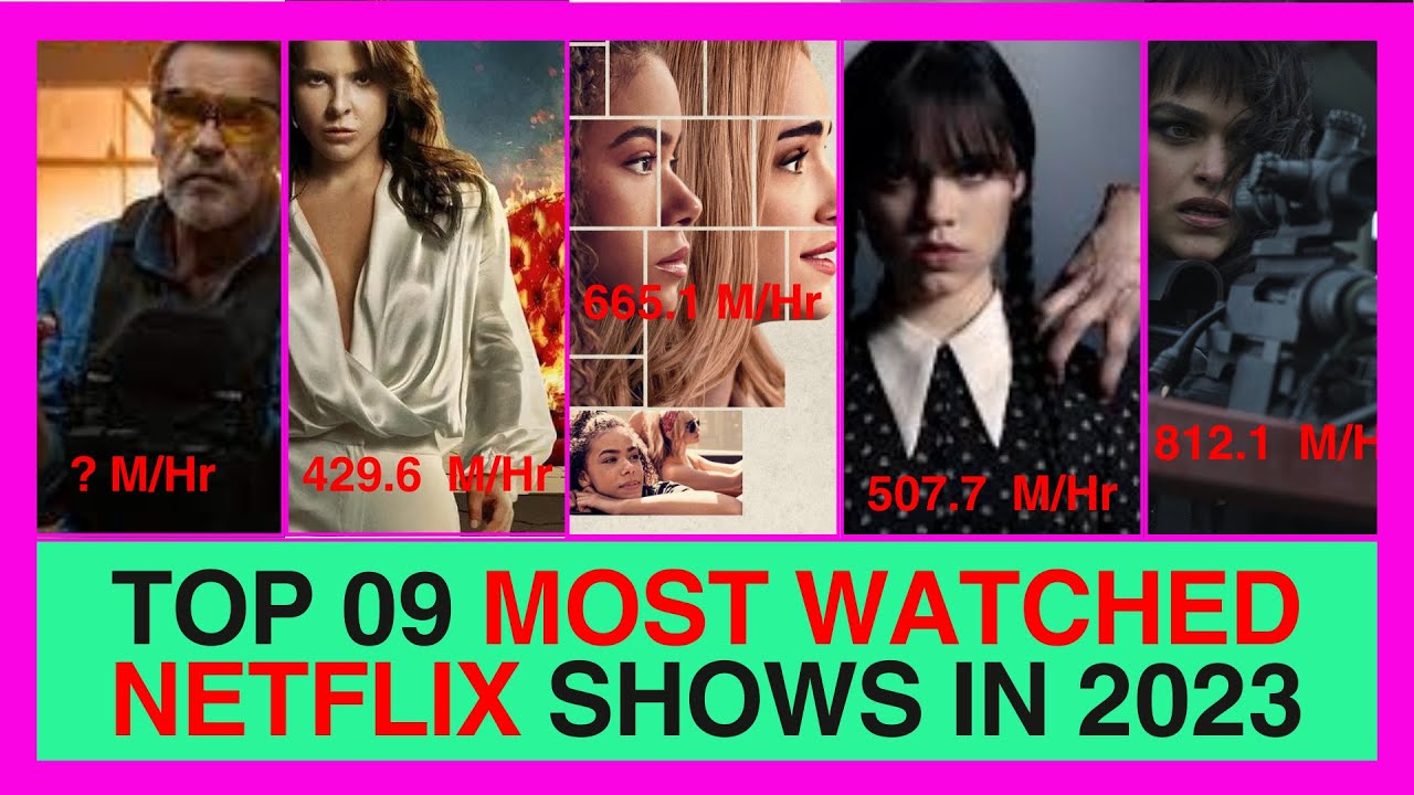 Top 9 Most Watched Netflix Series of 2023 - YouTube