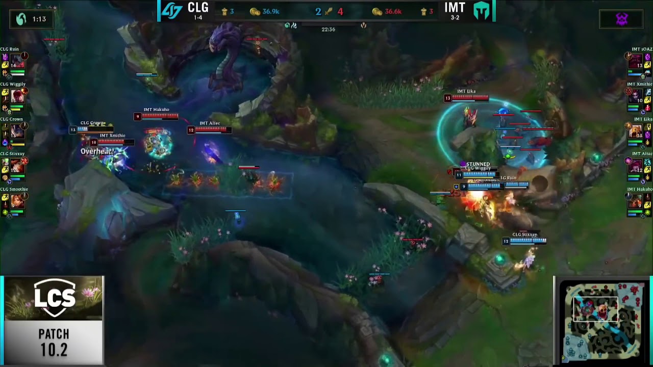 LCS Spring 2020  CLG vs IMT Highlights by LEQUANG