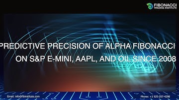 Predictive Precision of Alpha Fibonacci on S&P, AAPL, Oil Since 2008 | Fibonacci Trading Institute