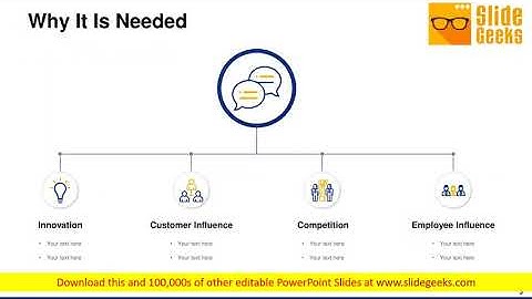 Digital Transformation Strategy Ppt Powerpoint Presentation Complete Deck With Slides