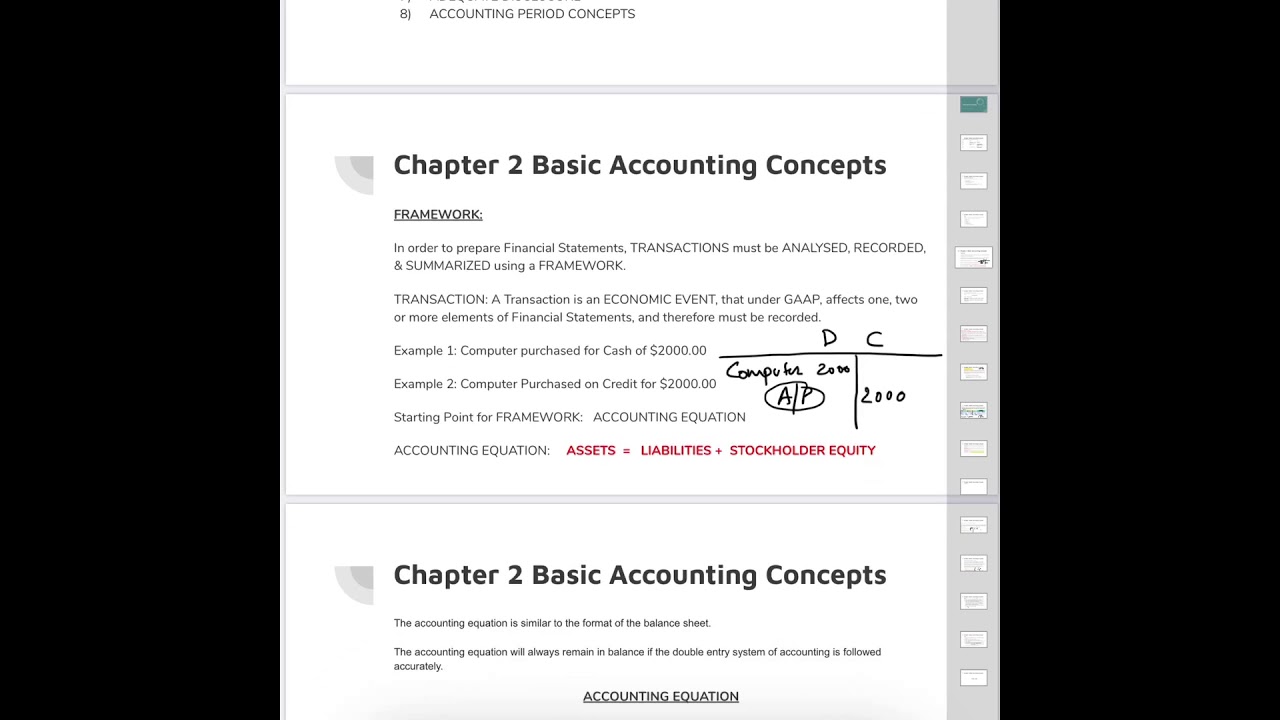Financial Accounting - Chapter 2 Basic Accounting Concepts - YouTube