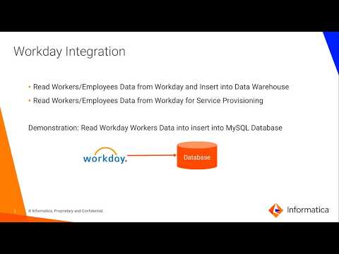 Workday Integration – Data Warehouse