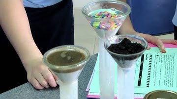 Lab: Measuring Porosity of Soils