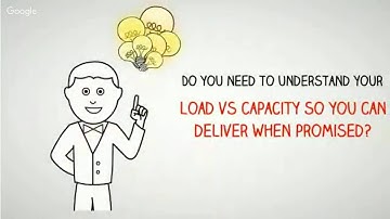 Machine Shop Scheduling