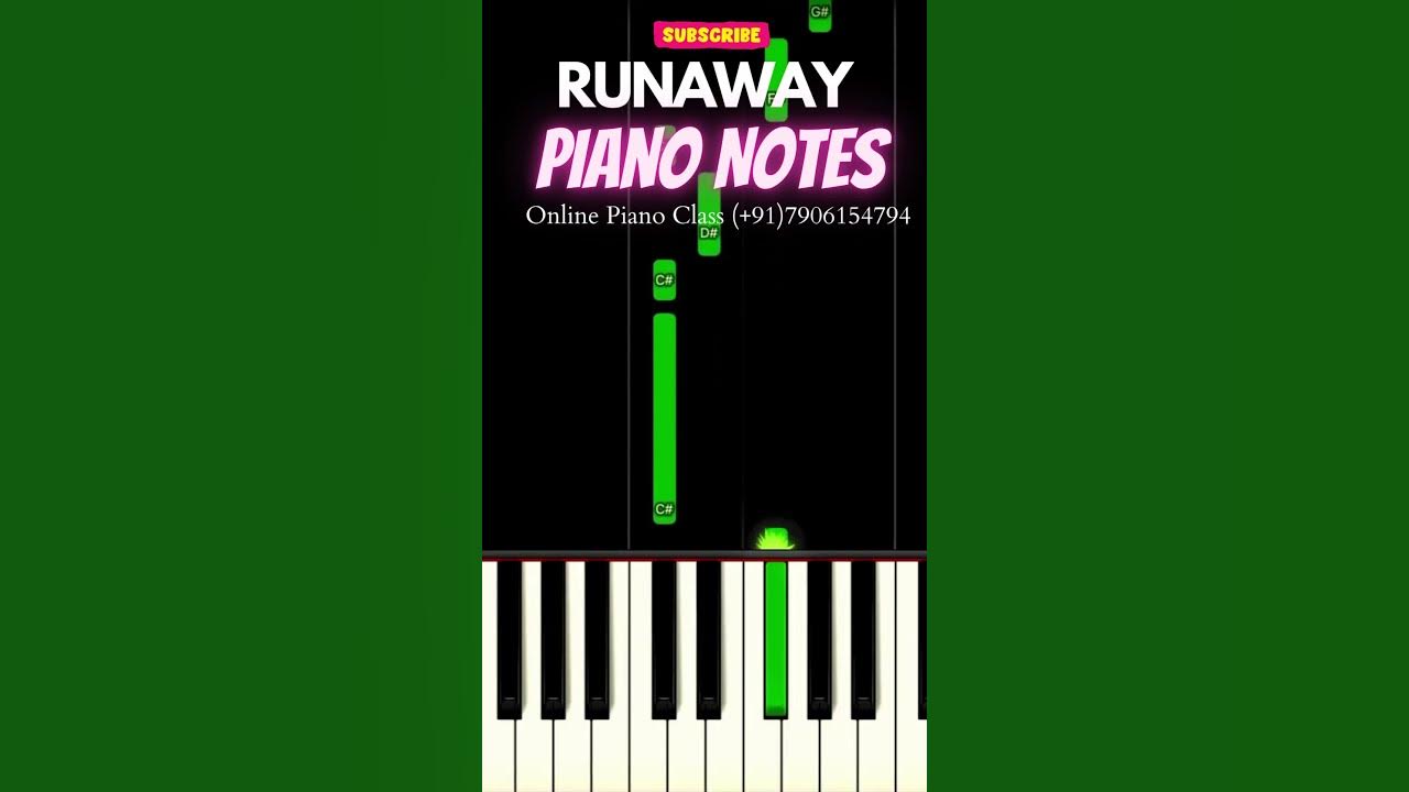 AURORA Runaway EASY Piano Tutorial shorts synthesia aurora 