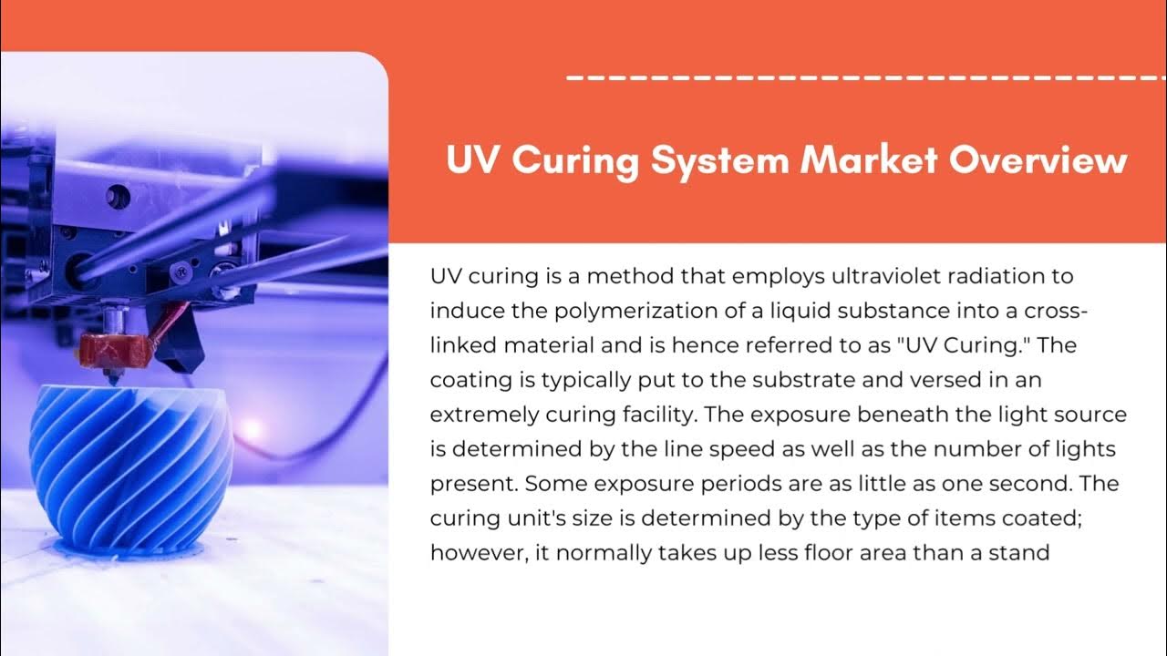 UV Curing System Market Exactitude Consultancy Reports YouTube