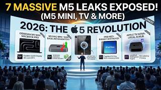 Apple WWDC 2026 June Event LEAKED: 7 MASSIVE Devices in Just 9 Minutes! (M5 Mac Mini, Apple TV)
