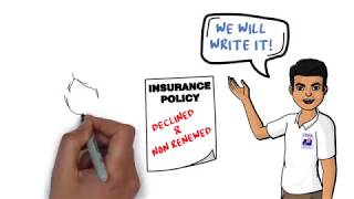 eLightning Media Client Video | Utopia Insurance  Whiteboard Explainer Video