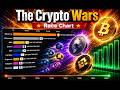 Did YOU Miss Out on These Crypto GAINS?