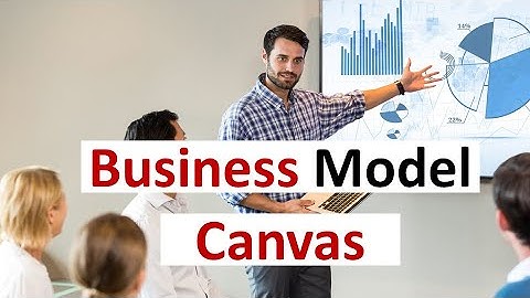 Business Model Canvas Explained in 3 minutes