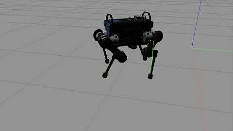 whole body controller with inverse dynamics for quadrupedal robots