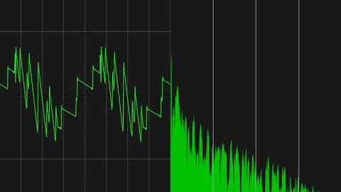 Sneak Preview 08 #BiPhaseSawtooth #ATriangle - RaspberryPi Synth S3-6R Version4 by Synth-Sennin