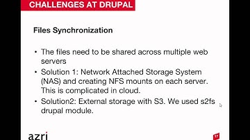 Auto Scaling Drupal in a Cloud Environment