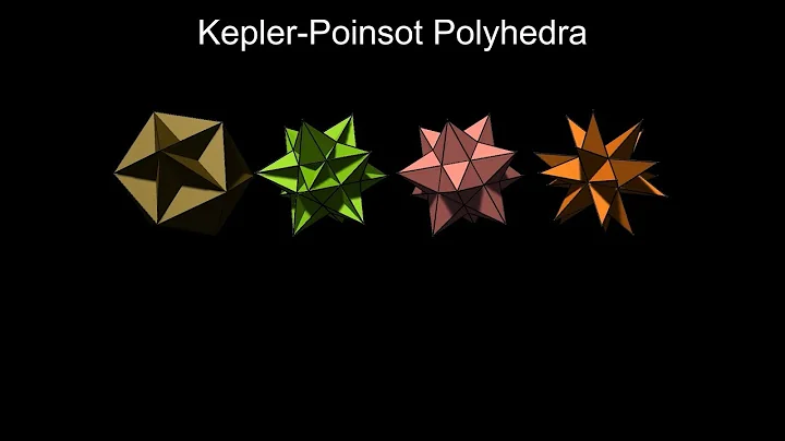 Kepler-Poinsot Polyhedra