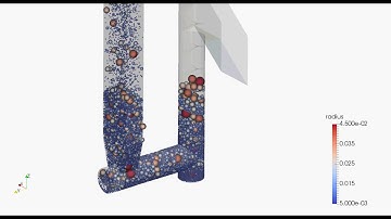 DEM Simulation - Screw conveyor -  LIGGGHTS®