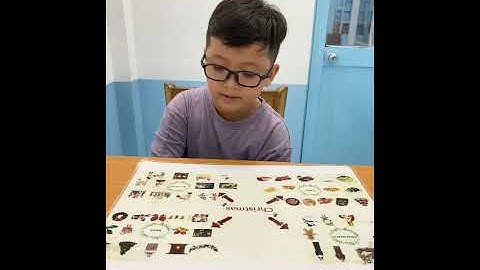 Tiếng Anh Giao Tiếp Phan Thiết: Simon practices talking about Christmas