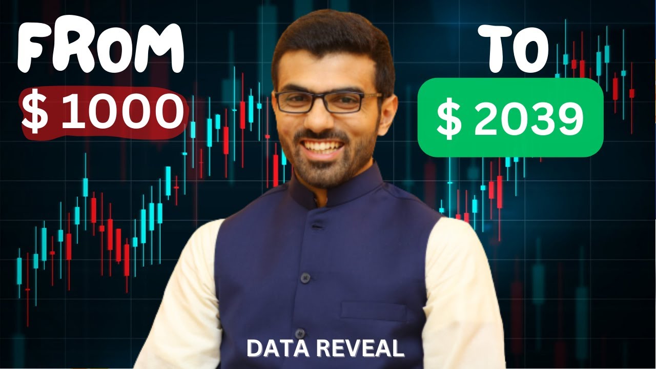 Analyzing Forex Profit Data History DXY JAN2023 YouTube