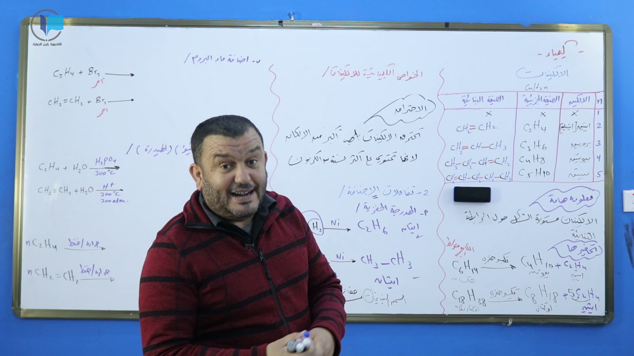 الوحدة الرابعة - الدرس الرابع - الألكينات  التسمية والصيغ - التحضير - الخواص الكيميائية