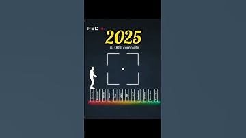 Work hard until u get what you want 💪#csirnet #2025 #study #viralvideo #ytshorts #studymotivation