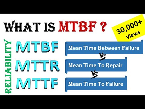 How to Calculate - MTBF Mean Time between Failure MTTF Mean time to Failure MTTR Mean time to Repair