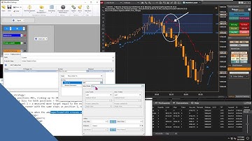 BlackBird - Setting Stoploss at OpenRange Midpoint Line and Trailing the SuperTrendU11