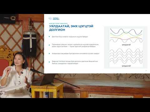 Манифест хийхийг хүсвэл тархиа ойлго